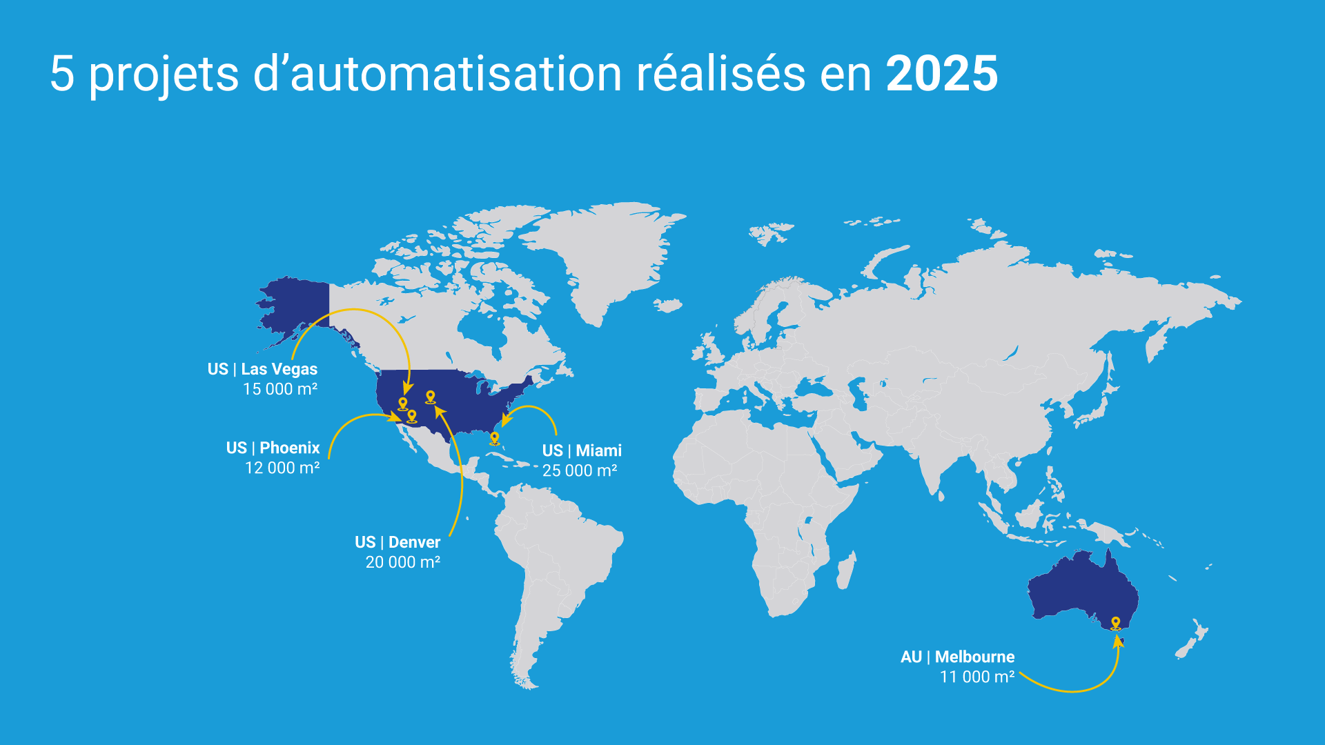 supply-chain-infographic-2024