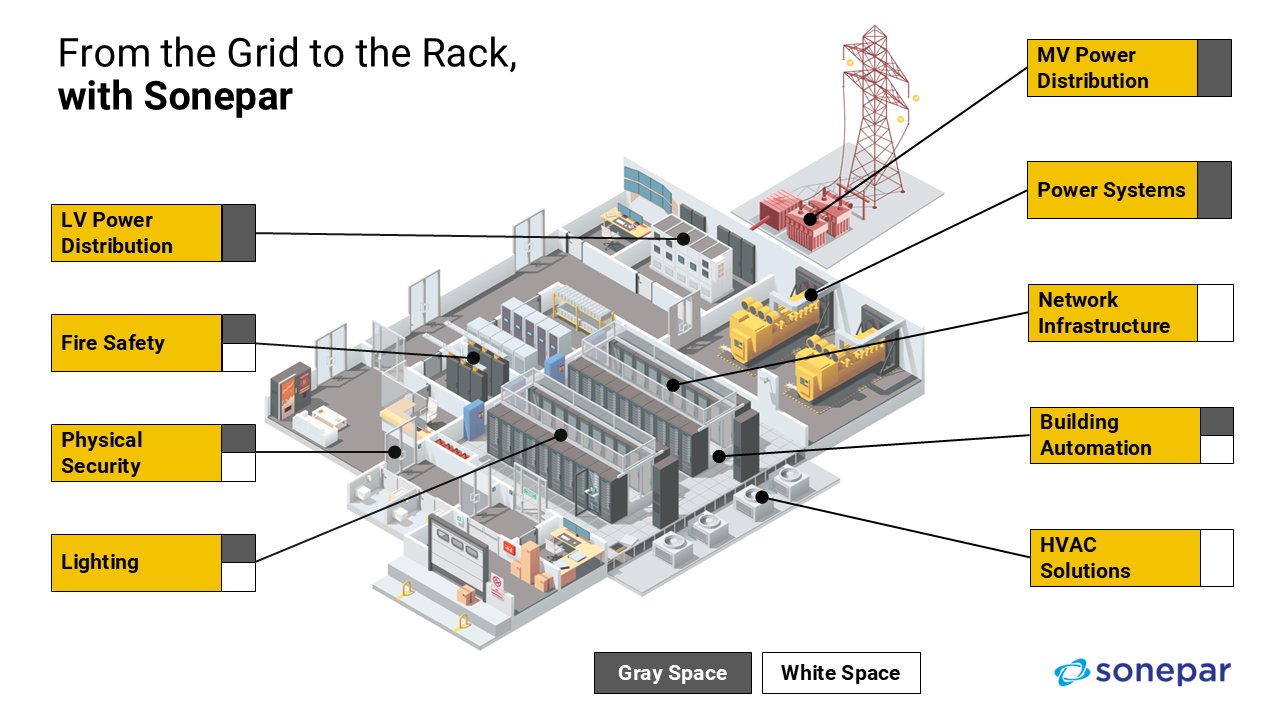 data-center-diagram