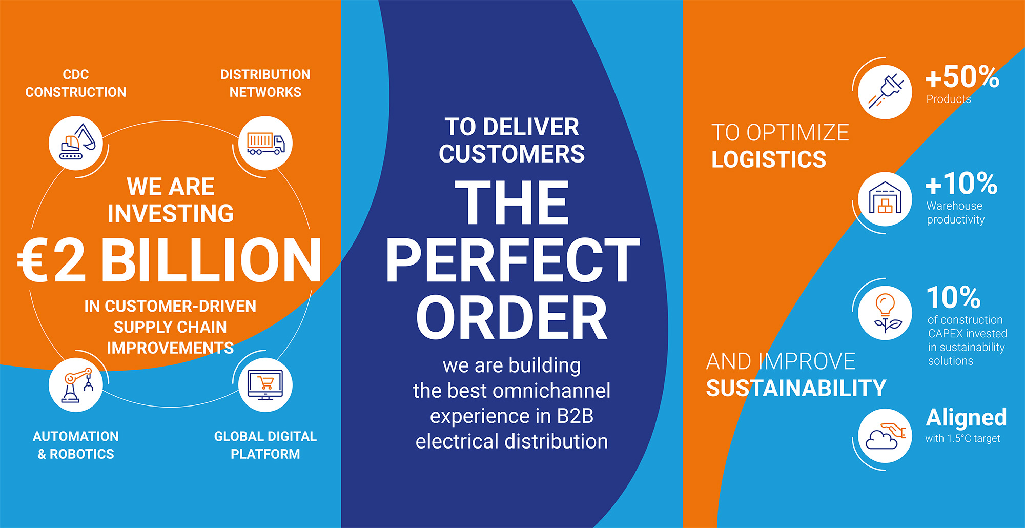 supply-chain-infographic_upd