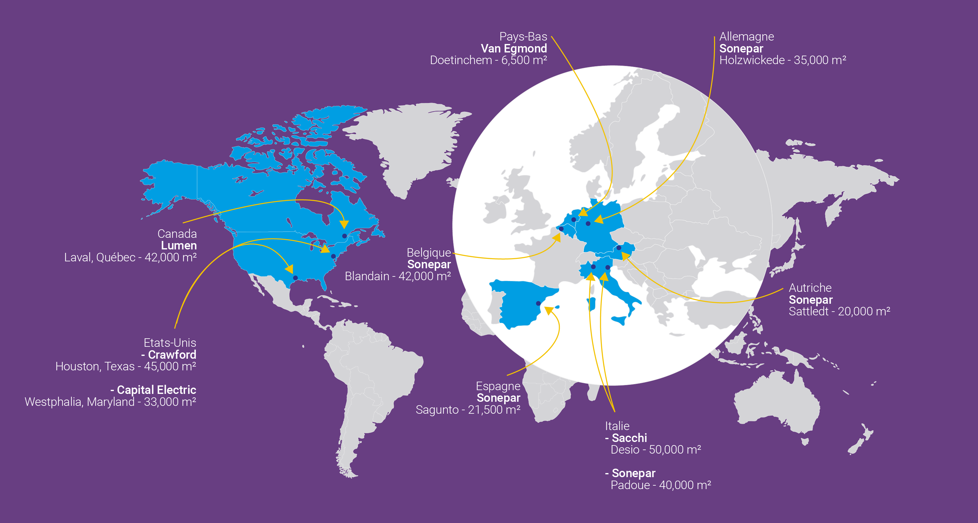 supply-chain-2023-infographic